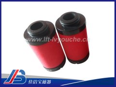 替代多明尼克精密濾芯055AO