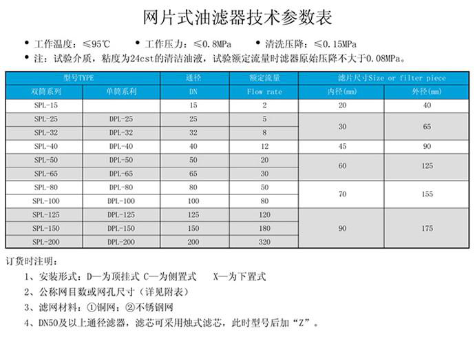 SPL-25C網(wǎng)片式油濾器過(guò)濾器參數(shù)