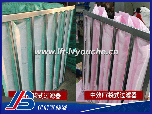 中效袋式過濾器592*592*381*20*6P